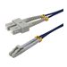 MCL SC/LC Multimode duplex 50/125 OM4 op