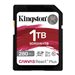 KINGSTON 1To Canvas React Plus SDXC