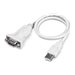 TRENDNET - USB to Serial (P)