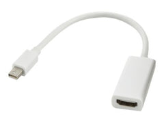 MCL-SAMA Adaptateur en cable mi