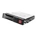 LENOVO ISG ThinkSystem 2TB 7.2K SATA