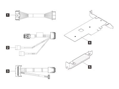 LENOVO ISG ThinkSystem SR250 Cable Kit