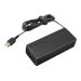 LENOVO Adaptateur AC 90W pour T