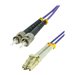 MCL ST/LC Multimode duplex 50/125 OM4 op