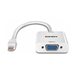 LINDY Mini DisplayPort to VGA Converter