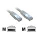 LINDY Cat.6 S/FTP Cable grey 10m