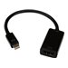 LINDY Convertisseur Actif DisplayPort