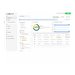 APC Recurring Monthly EcoStruxure IT