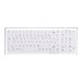 CHERRY Exchangeable Silicone Key