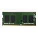 QNAP RAM-16GDR4T0-SO-2666
