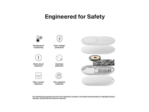 BELKIN BOOSTCHARGE Qi2 15w Magnetic Stand White