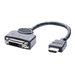 MCL-SAMA Convertisseur cable Di (P)