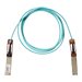 CISCO 100GBASE QSFP Active Optical Cable