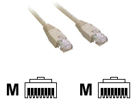 MCL Câble réseau RJ45 cuivre CAT 6 U/UTP