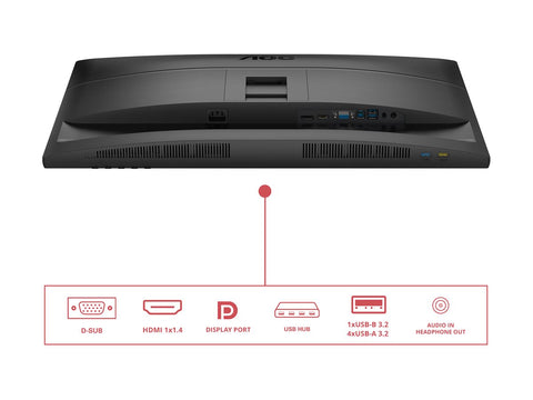 AOC 27E4U 27p FHD IPS 120Hz 4ms 300cd/m2 D-Sub HDMI DP Speakers Pivot