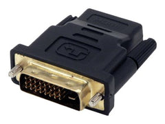 MCL-SAMA Adaptateur DVI-D male (P)