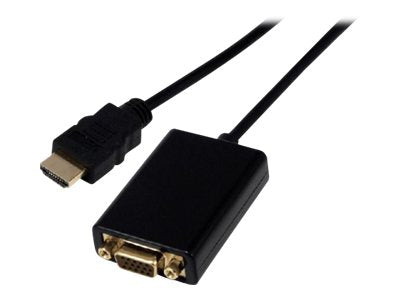 MCL-SAMA Convertisseur en cable