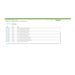 APC NMC3 for 1-Ph rPDU - 1Y Supp Lic
