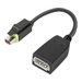 LENOVO Mini-DisplayPort to Disp