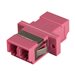 LINDY Fiber Optic Coupler LC