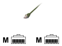MCL-SAMA Cordon de brassage RJ4