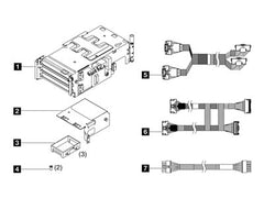 LENOVO ISG ThinkEdge SE455 V3 Riser2 Kit