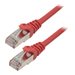 MCL-SAMA Cordon de brassage RJ4   (P)