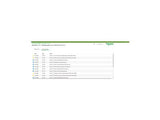 APC NMC3 for Smart-UPS - 5Y Supp Lic