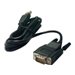 LINDY Adaptateur Dongle HDMI type A
