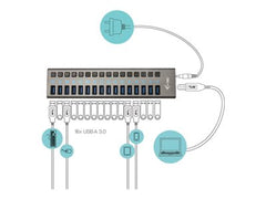 I-TEC USB 3.0 Charging HUB 16 Port