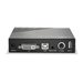 LINDY KVM IP Access Switch DVI-I & USB