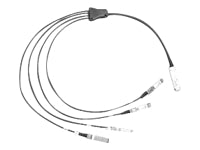 CISCO QSFP to 4x SFP Splitter Cable 3m