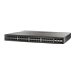 CISCO 48-Port 5G PoE Managed Switch RF