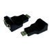 LINDY Adaptateur Dongle HDMI type A