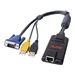 APC KVM USB Server Module