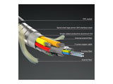 LINDY 50m armored Fibre Optic Hybrid HDMI 8K60 cable