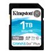 KINGSTON 1To SDXC Canvas Go Plus 170R