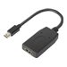 LENOVO ThinkStation MiniDP to HDMI