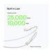 BELKIN Câble USBA vers USBC 0.15m blanc