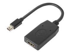 LENOVO ThinkStation MiniDP to HDMI