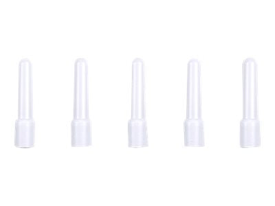 CISCO Meraki Indoor Dual-band Antenna