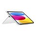 TARGUS Click-In Clear Case f iPad 10.9p