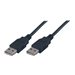 MCL Câble USB 2.0 type A/A mâle-2m (P)