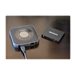 NETGEAR AirCard Mobile Hotspot Lithium