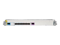 CISCO ASR 9000 800G Flexible Consumption