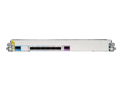 CISCO ASR 9000 800G Flexible Consumption