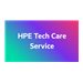 HPE Aruba FC 3Y NBD Ex 514048G+4SFP+SVC