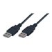 MCL Cable USB 2.0 type A / A male - 3m N