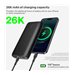 BELKIN Boost Charge 4Port 27k Powerbank