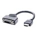 LINDY Câble adaptateur HDMI A mâle DVI-D